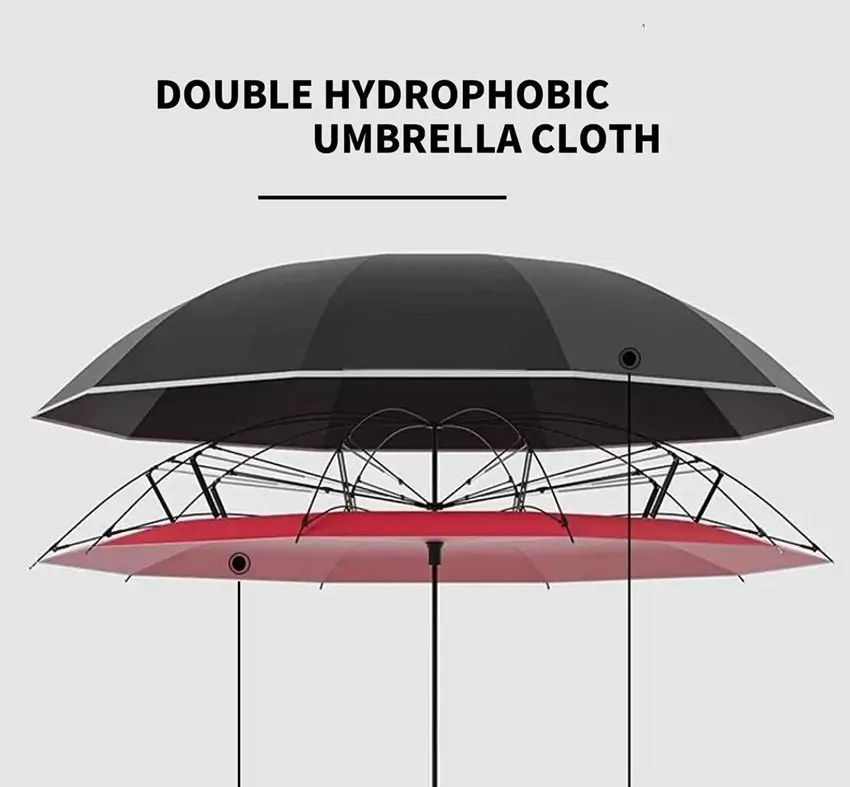 double layer umbrella